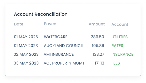 Account Reconciliation Form showing 4 past transactions, as well as the payee, amount and the account for those transactions.